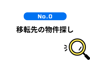 移転先の物件探し